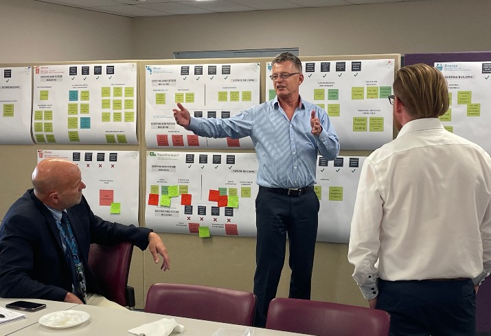 Staff stand in front of whiteboards with planning documents