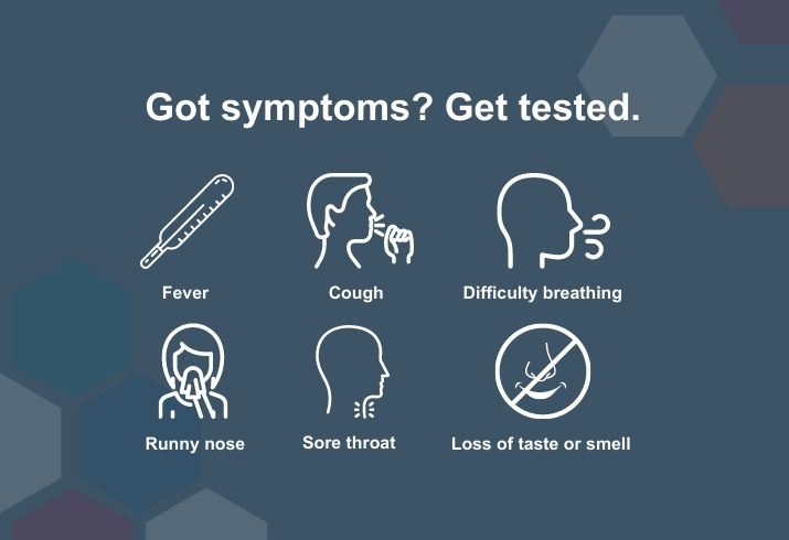 Graphic with cartoons depicting each COVID symptom - fever, cough, difficulty breathing, runny nose, sore throat, loss of taste and smell